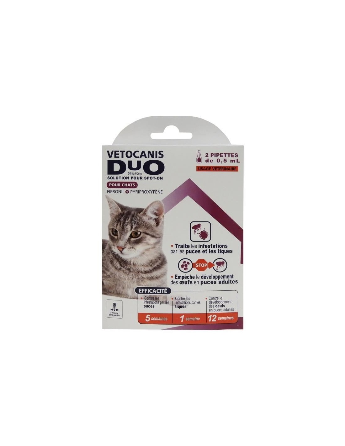 Vetocanis Pipettes Antipuces Et Antitiques Duo 2 Pipettes Pour 5 Semaines De Protection Pour Chat